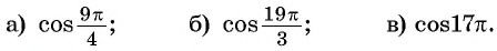 Функция y=cos x и её свойства и график с примерами решения