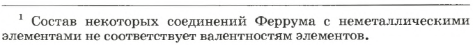 Металлы в химии - формулы и определение с примерами