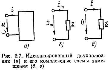 Линейные цепи при гармоническом воздействии