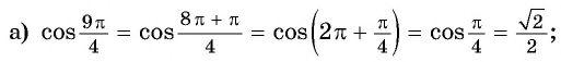 Функция y=cos x и её свойства и график с примерами решения