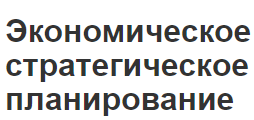 Экономическое стратегическое планирование - аспекты, сущность, преимущества и предпосылки