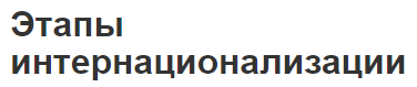 Этапы интернационализации - аспекты и факторы