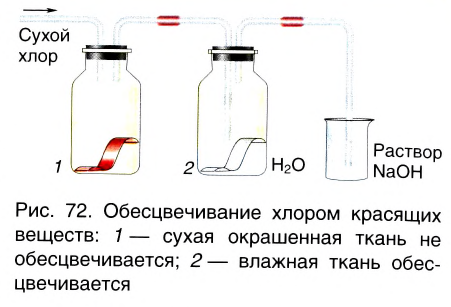 Неметаллы в химии - формулы и определение с примерами