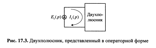 Операторные передаточные функции