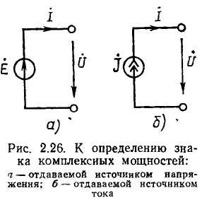 Линейные цепи при гармоническом воздействии