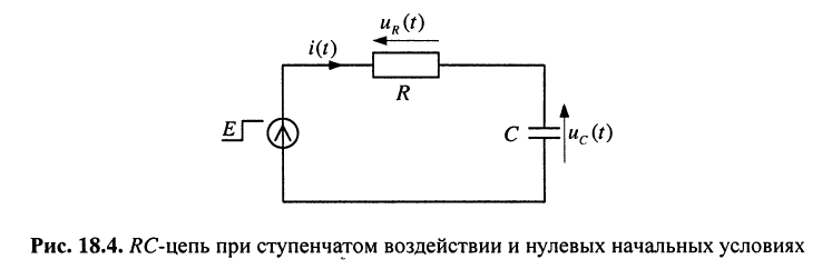 Свободные колебания в пассивных электрических цепях