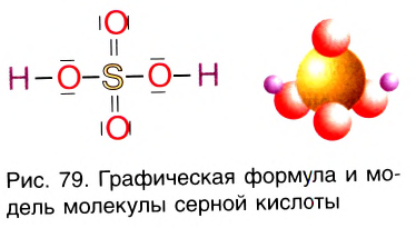 Неметаллы в химии - формулы и определение с примерами