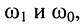 Переходные процессы в колебательных контурах