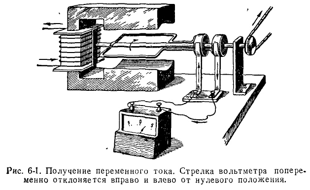 Теоретические основы электротехники - примеры с решением заданий и выполнением задач