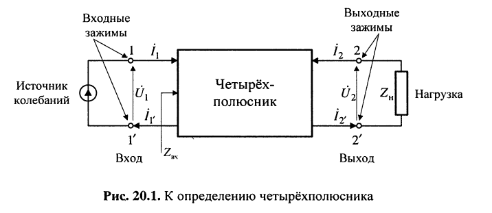 Четырехполюсники