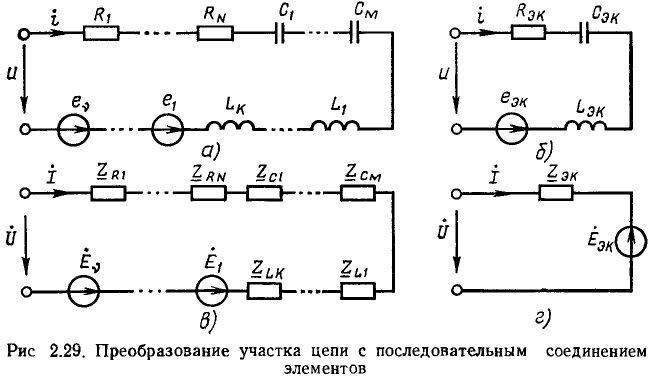 Линейные цепи при гармоническом воздействии