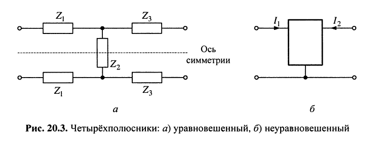 Четырехполюсники