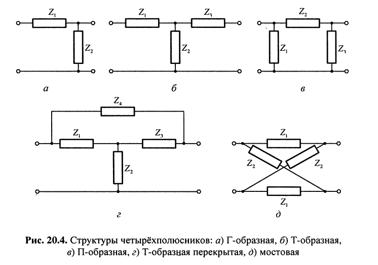 Четырехполюсники