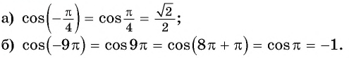 Функция y=cos x и её свойства и график с примерами решения