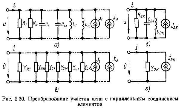 Линейные цепи при гармоническом воздействии