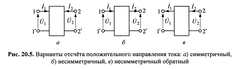 Четырехполюсники