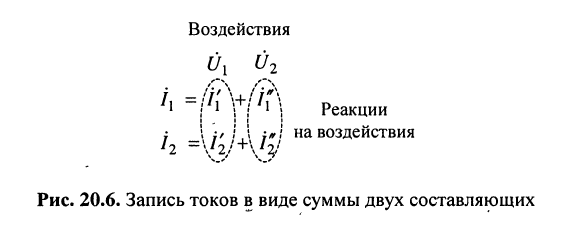 Четырехполюсники