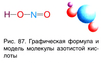 Неметаллы в химии - формулы и определение с примерами