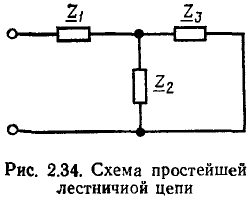 Линейные цепи при гармоническом воздействии