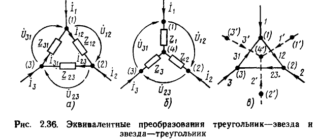 Линейные цепи при гармоническом воздействии