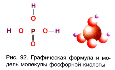 Неметаллы в химии - формулы и определение с примерами