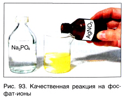 Неметаллы в химии - формулы и определение с примерами