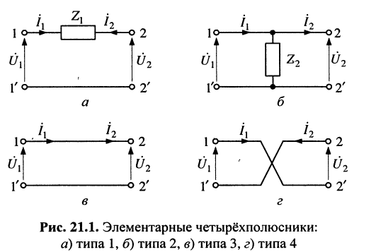 Четырехполюсники