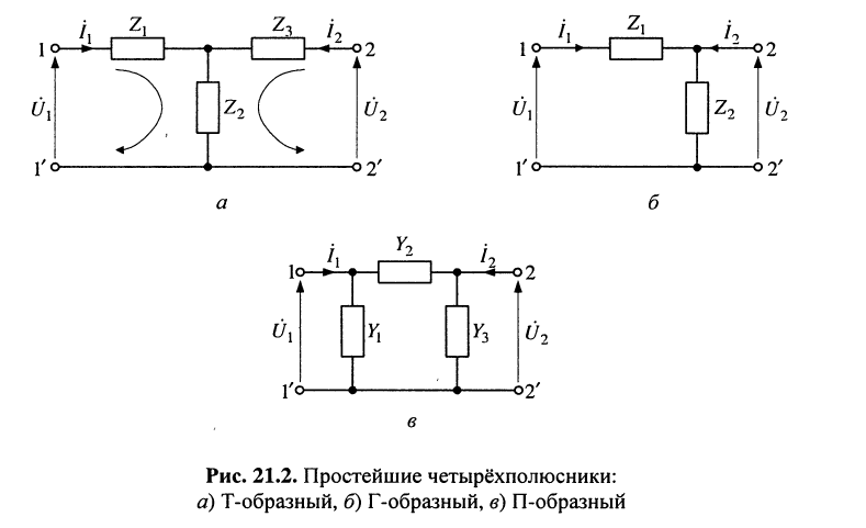 Четырехполюсники