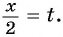 Функция y=cos x и её свойства и график с примерами решения