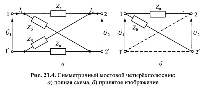 Четырехполюсники