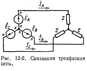 Соединение звездой и треугольником в трехфазных цепях