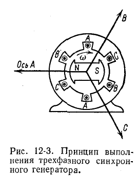 Соединение звездой и треугольником в трехфазных цепях