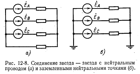 Соединение звездой и треугольником в трехфазных цепях