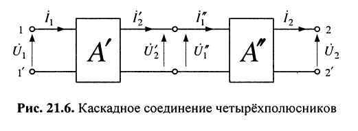 Четырехполюсники