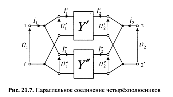 Четырехполюсники