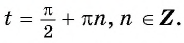 Функция y=cos x и её свойства и график с примерами решения