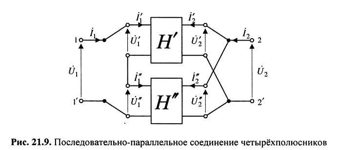 Четырехполюсники