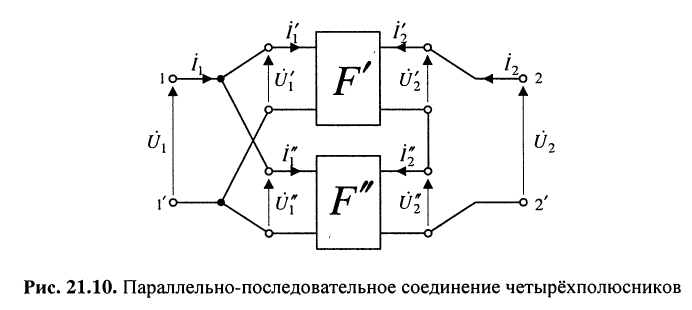 Четырехполюсники