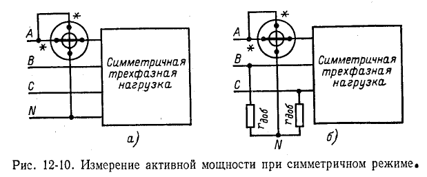 Трехфазные симметричные цепи