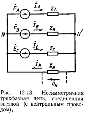 Трехфазные несимметричные цепи