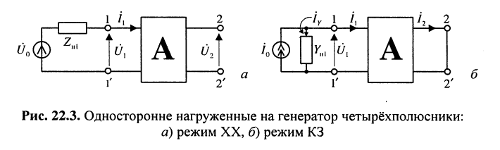 Четырехполюсники