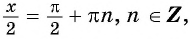 Функция y=cos x и её свойства и график с примерами решения