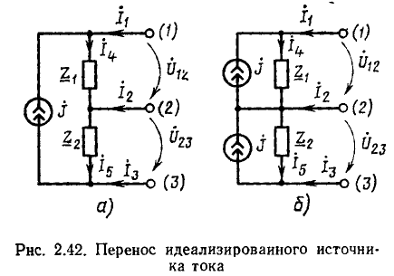 Линейные цепи при гармоническом воздействии