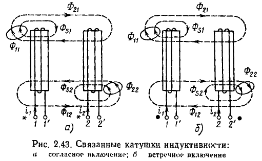 Линейные цепи при гармоническом воздействии