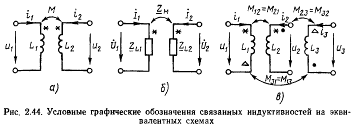 Линейные цепи при гармоническом воздействии