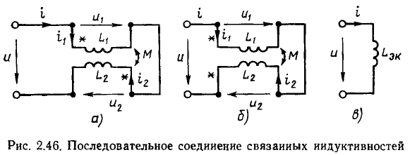 Линейные цепи при гармоническом воздействии