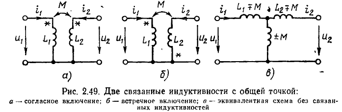 Линейные цепи при гармоническом воздействии