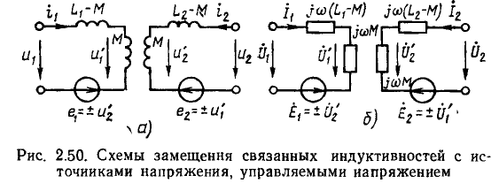 Линейные цепи при гармоническом воздействии