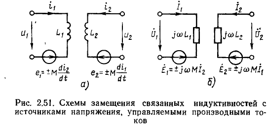 Линейные цепи при гармоническом воздействии