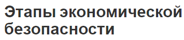 Этапы экономической безопасности - сущность, цели и этапы